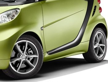 Right Side Skirt Pulse ForTwo III G